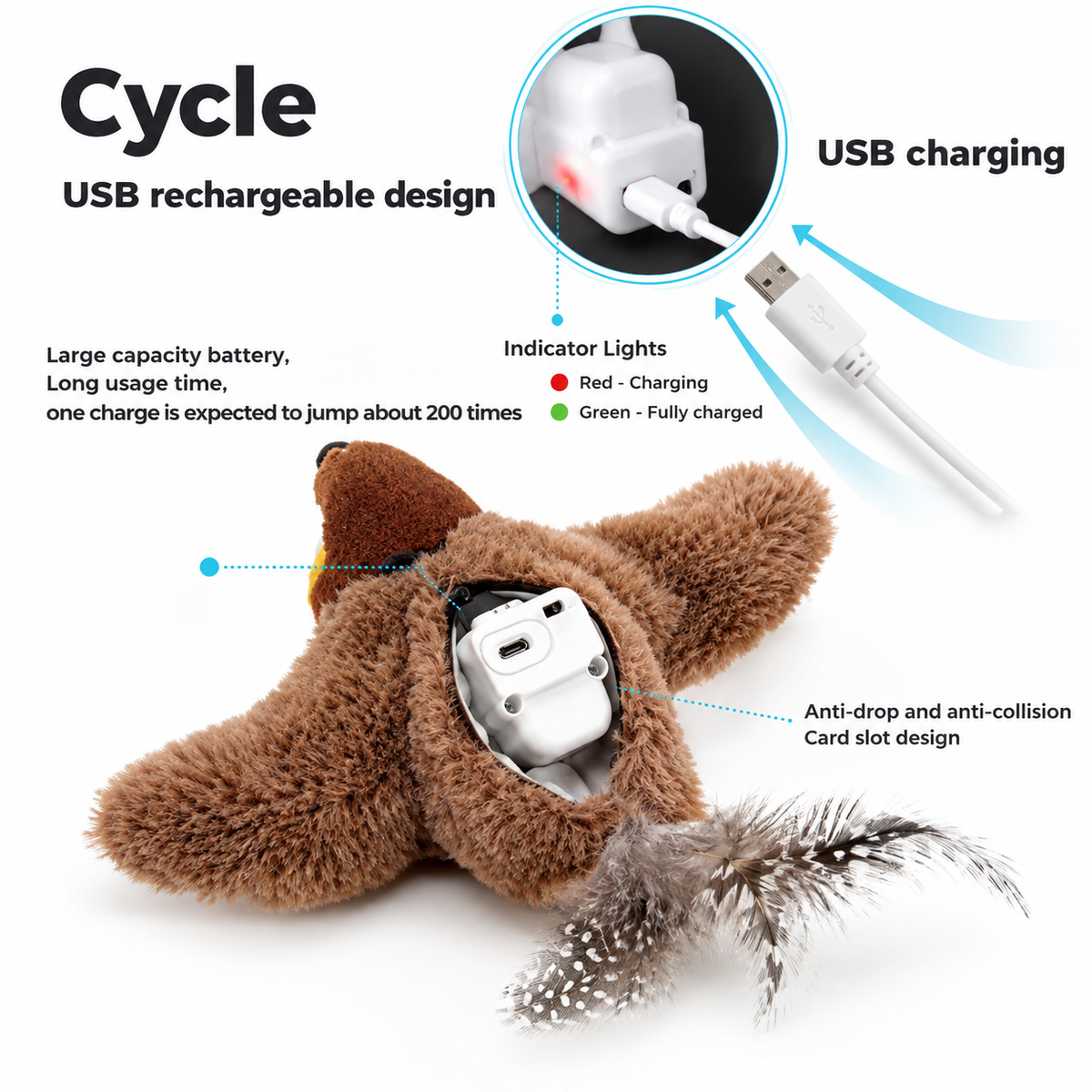 AeroBird™ - Juguete Interactivo de Caza para Gatos