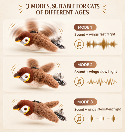 AeroBird™ - Juguete Interactivo de Caza para Gatos